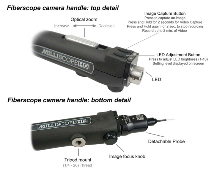 Fiberscope Handle Instructions