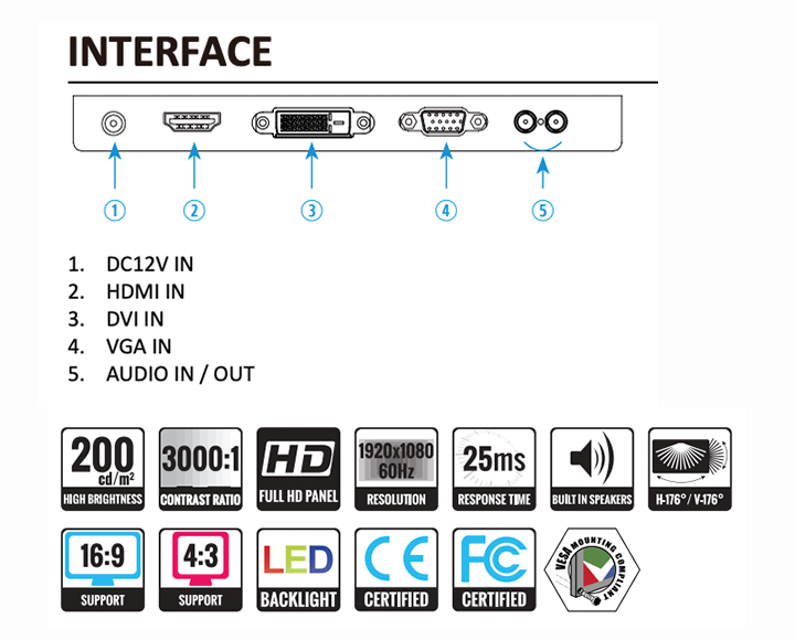 ZC-VZ-19CME interface & details